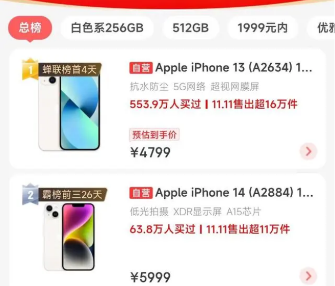 嵩县苹果14维修分享iPhone14配置不如同价位的安卓还能大卖 