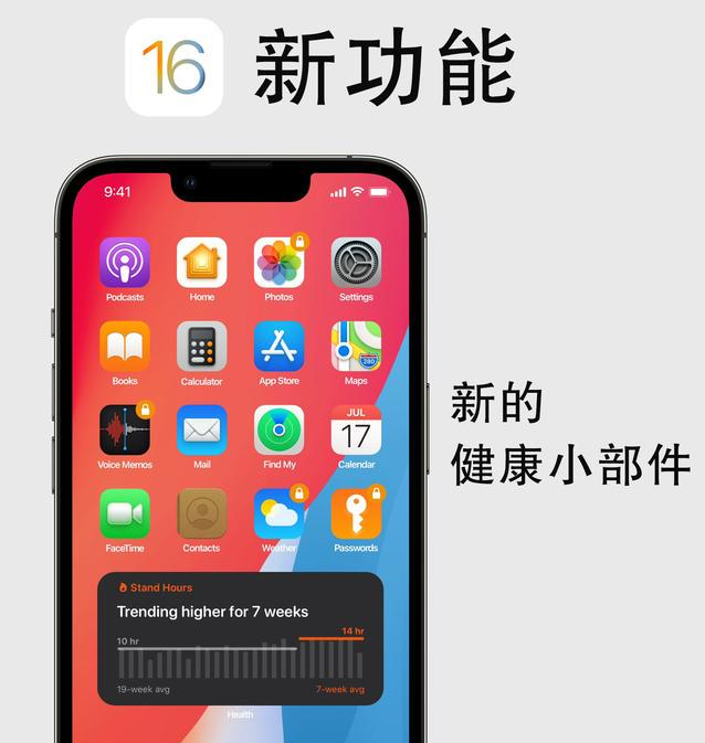 嵩县苹果手机维修分享iOS16新功能汇总 