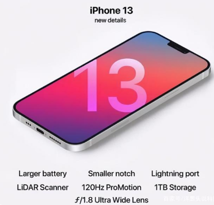 嵩县苹果手机维修分享iPhone 13起售价多少钱 