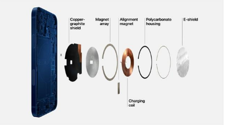 嵩县苹果手机维修分享iPhone 12真的会威胁身体健康吗 